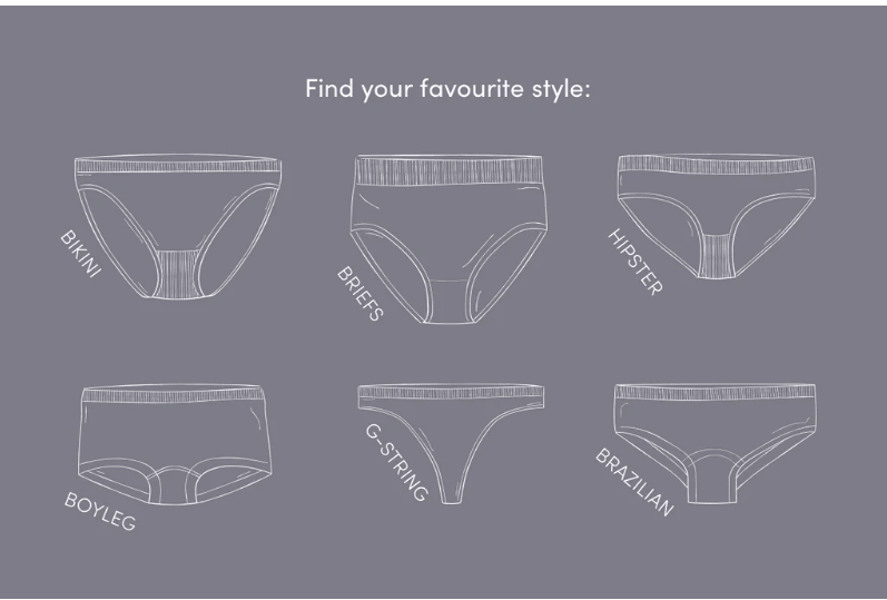 Choosing the perfect style of undies for you - ALTHEANRAY